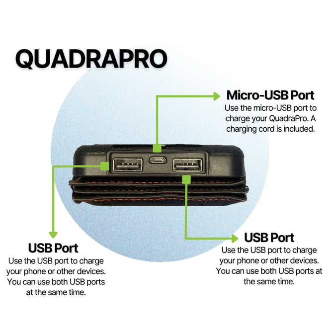 QuadraPro Solar Power Bank - Features
